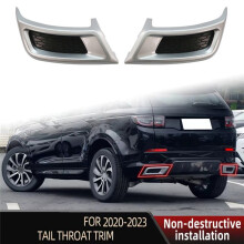 Car Rear Tail Throat Exhaust Pipe Plate Decoration Cover Trim for Sport 2020-2023 Right LR127494
