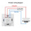 WiFi Boiler /Water Heater Controller 20A Tuya  APP Remote Control Alexa Home Voice Glass Panel EU Plug White 3