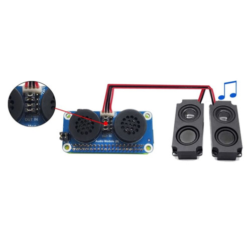 For Raspberry Pi Speaker Expansion Board PWM Sound Card GPIO Audio Amplification for Zero/3B/4B(A) 2