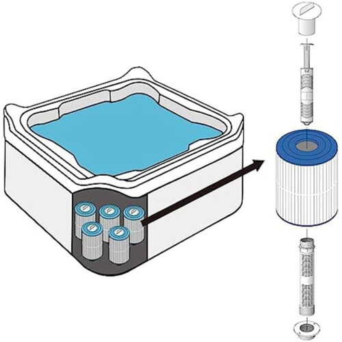Mineral Ionic Bar for Spa, Mineral Filter Bar for Hot Tub Pool,3PCS 1