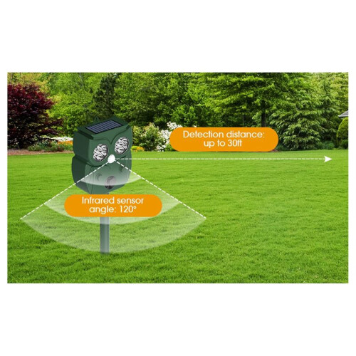 Ultrasonic Mouse Repeller, Outdoor Animal Repeller, High Frequency Bird Repeller