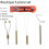Fly Tying Tool Combination Kit, Fly Tying Clips, Lure Tying Tools, Carp Fishing Tools. 4