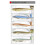 Weicher Fischköder, Silikonköder, Künstlicher Weicher Fisch, Geeignet für Barsch, Wels, Hecht und Mandarinfisch, 5