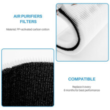 2 Pakjes Pure 411 Vervangingsfilters voor Blueair Pure 411, 411+ & Luchtreinigers