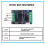 500W  6- 60V 20A Hall Motor Control Driver Board BLDC Three-Phase Brushless Motor Controller with Speed Controller 3