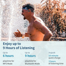 MP3 Wireless Bone Conduction BT 5.4 Earphones Built in 32GB Memory IPX8 Waterproof Swimming Touch Sports Earphones