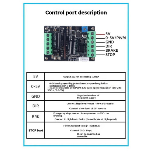 500W  6- 60V 20A Hall Motor Control Driver Board BLDC Three-Phase Brushless Motor Controller with Speed Controller