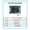 500W  6- 60V 20A Hall Motor Control Driver Board BLDC Three-Phase Brushless Motor Controller with Speed Controller 7