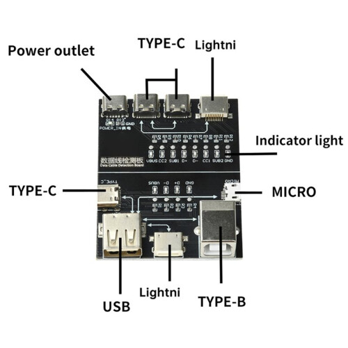 T5 Multi-Function Cable Testing Module Data Cable Tester with Anomaly Detection & Rapid Diagnosis for USB/Type-C/Lightn 1
