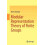 Modular Representation Theory of Finite Groups 1