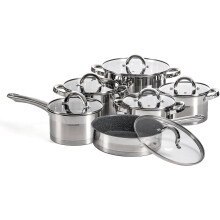 Houszy Stainless Steel Non-Stick Cookware Set