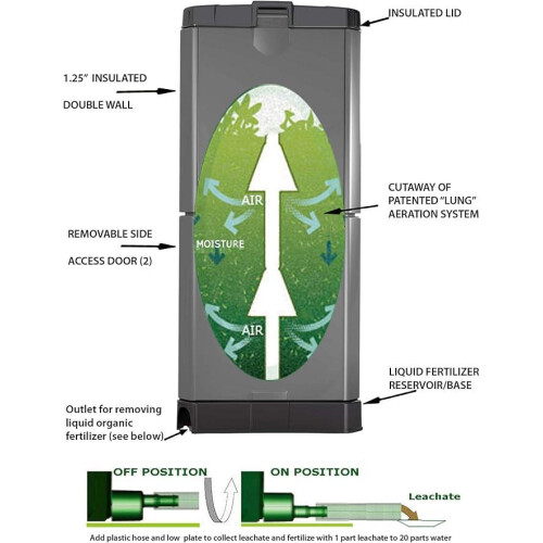 Aerobin 200L Hot Compost Bin-Brunswick Green 1