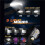 Rechargeable Headlamp with Detachable Flashlight Motion Sensor Waterproof Magnetic Light for Hiking, Running 4