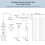 Tuya ZigBee Scene Button Push   Home Automation Scenario Controller Intelligent Linkage Tuya Devices 6