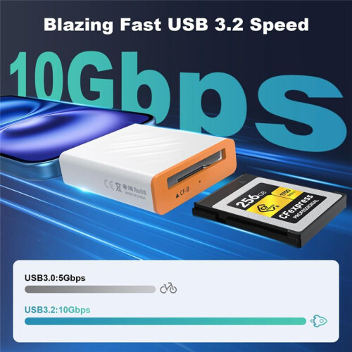 USB3.2 10Gbps CFexpress Type B Memory Card Reader Type B CFExpress Memory Card Reader with USB C/USB A Connector 1