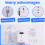 Voice Digital Display Type Carbon Monoxide Combustible Gas Detector Composite Alarm Detector EU Plug 5