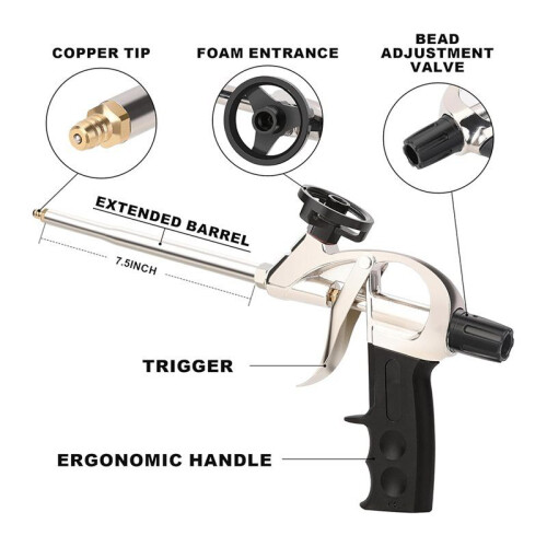 Pistola Dispensadora de Espuma Spray de Nível Profissional de 7,5 Polegadas com Cesto Antiaderente de Teflon e Válvula de Agulha, Pacote com 2 1