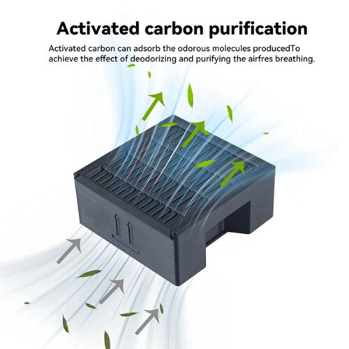 4Pcs HEPA Activated Carbon Filter for  Kobra S1/S1C 3D Printer High Efficiency Air Purifier Filter 2