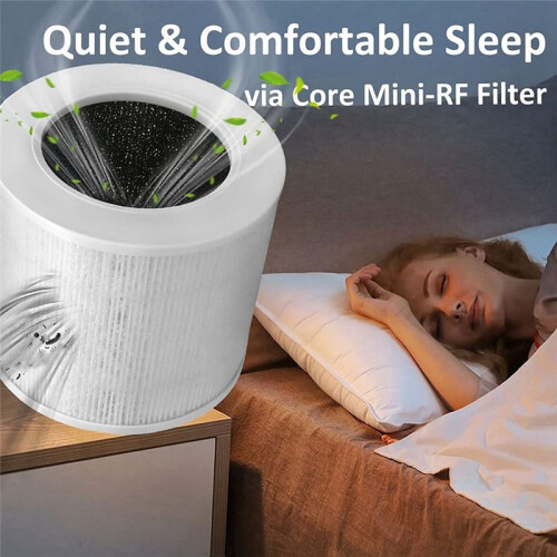 Replacement Filter for LEVOIT Core  Air Purifier, 3-In-1 H13 True HEPA Filter, Part Core -RF 1