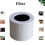 Air Purifier Filter for Levoit Core -RF Air Purifier H13 True HEPA Filter with Aromatherapy Spacer Replacement PartB 9
