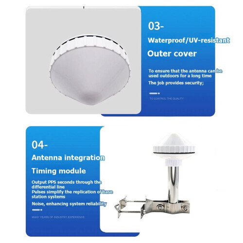 New 38dB Timing Antenna, GNSS Antenna, Base Station Power  Interference Suppression Clock Synchronization Antenna 2