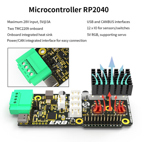 ERB V2.0-Platine mit TMC2209, CAN-BUS USB 28V 2