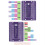 For Raspberry Pi  GPIO Expansion Board Picow Terminal GPIO Interface Module Onboard Male and Female Pins(Welded) 5