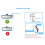 11.8 Inch 300mm  Surface  Universal Fit Wide Angle Panoramic Auto Interior Rearview Mirror 2