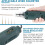 Handheld Magnet Wire Stripping Machine 75W Wire Stripper Cutter Enameled Wire Paint Scraper 12000R/Min (110V), EU Plug 1