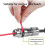 Wire Stripper for Drill,Wire Stripping and Twisting Tool,Quickly Drill Wire Stripping Twister Electrician Tool 2