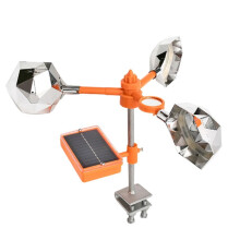 Bird Deterrents Devices Outdoor, Bird Reflectors for Outside,  Woodpecker Deterrent, Effective Bird Scare Devices