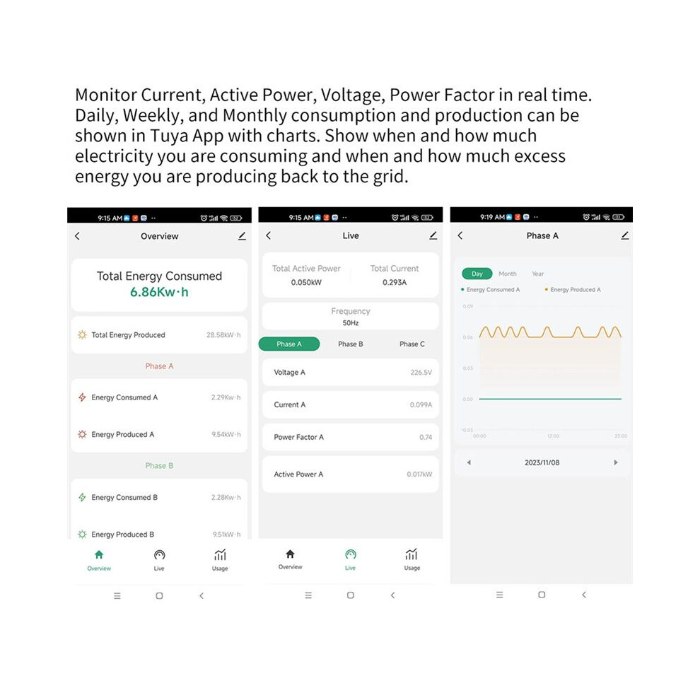 Tuya Life 3 Phase Wifi Kwh Meter 500A Power Clamp Current Transformer App Monitor And Record Consumption 6032462492875