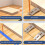 Multifunctional Woodworking Fixed Limit Pressure Plate Stable Limit Fixing DIY Tool for Woodworking Work 7