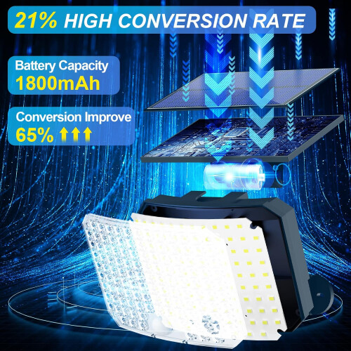 118 LED Solar Motion Sensor Light Waterproof 2