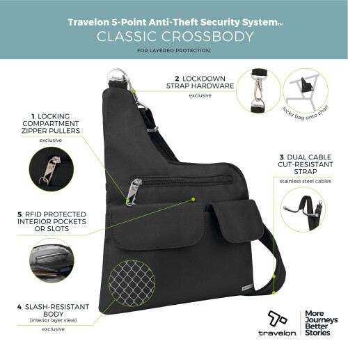 Travelon Anti-Theft Cross-Body Bag 2