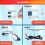Ear Clip Electrode Double-Sided Rubber  Comfortable, Compatible for Tens Unit & CES Stimulation 2 Pair 3