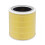 Replacement Filter for LEVOIT Core 400S & 400S-RF Air Purifiers, H13 True HEPA and Activated Carbon Filter 1