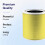 Replacement Filter for LEVOIT Core 400S & 400S-RF Air Purifiers, H13 True HEPA and Activated Carbon Filter 3