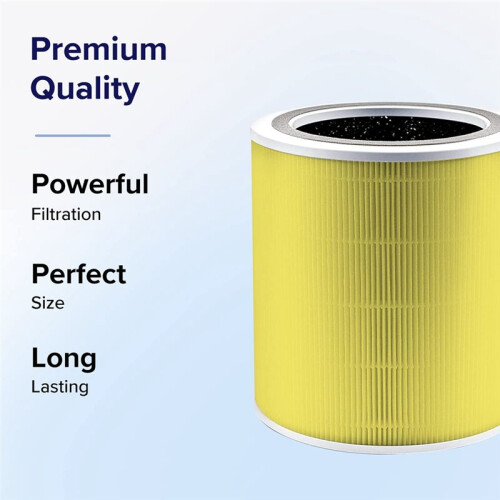 Replacement Filter for LEVOIT Core 400S & 400S-RF Air Purifiers, H13 True HEPA and Activated Carbon Filter 2