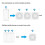 Módulo de Interruptor de Relé Zigbee 5A 4 Canales CA 100-240 V Funciona con el Módulo de Interruptor Inteligente  Alexa Home 4