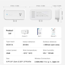 Relais Zigbee Type-C Répéteur Intelligent Zigbee 3.0 Hub ZigBee Requis Fonctionne avec Home Assistant Signal de Réception Amélioré