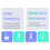 Ultrasonic Level Sensor, Water Liquid Depth Level Meter Sensor Liquid Level Sensor with Temperature Display LED Display 4