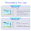 Ultrasonic Level Sensor, Water Liquid Depth Level Meter Sensor Liquid Level Sensor with Temperature Display LED Display 9