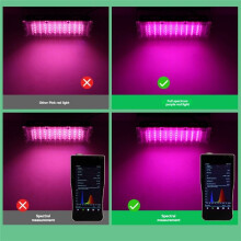 Voor Planten 200W LED-Kweeklamp Volledig Spectrum Phyto-Lamp Kasgroeiverlichting EU-Stekker