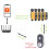 WiFi Water Timer  Sprinkler Timer Hose Timer WiFi Irrigation Controller Wireless Watering System Valve APP EU Plug 5