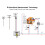 WiFi Smart Energy Meter, Single Phase, 120A Transformers, Compact 90x65x35mm 10