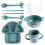 1Set Kinder-Essgeschirr Set Mit Essbesteck, Grün, Für 2