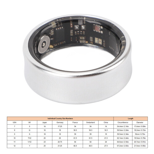Smart Ring Gesundheits-Tracker 20 mAh Titanlegierung 7 IP68 1
