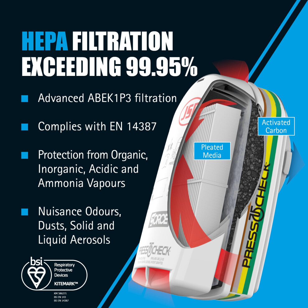 Photos - Safety Equipment JSP PressToCheck ABEK1 P3 Combination Filters 1 Pair for Force 8 Hal