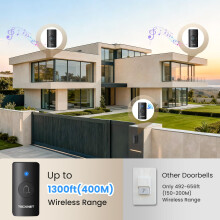 TECKNET Wireless Doorbell with 2 Receivers IP65 Waterproof Portable Do